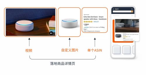 多廣告組合抓住亞馬遜流量入口 產(chǎn)品曝光度急速上漲